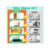 Tableau d'Apprentissage 4-en-1 Ajustable 1 Tableau d'Apprentissage double face Ajustable (Dès 3 ans)